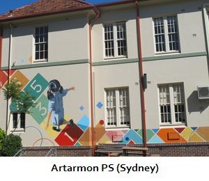 Artarmon PS (Sydney)